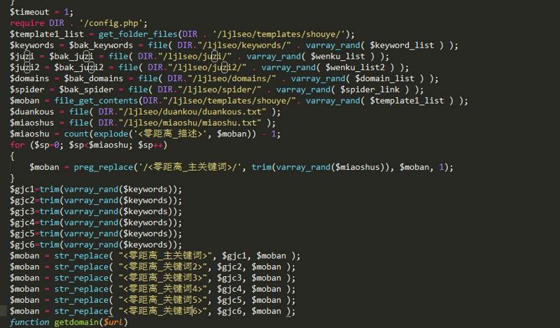 SEO站群：优化策略与实战技巧